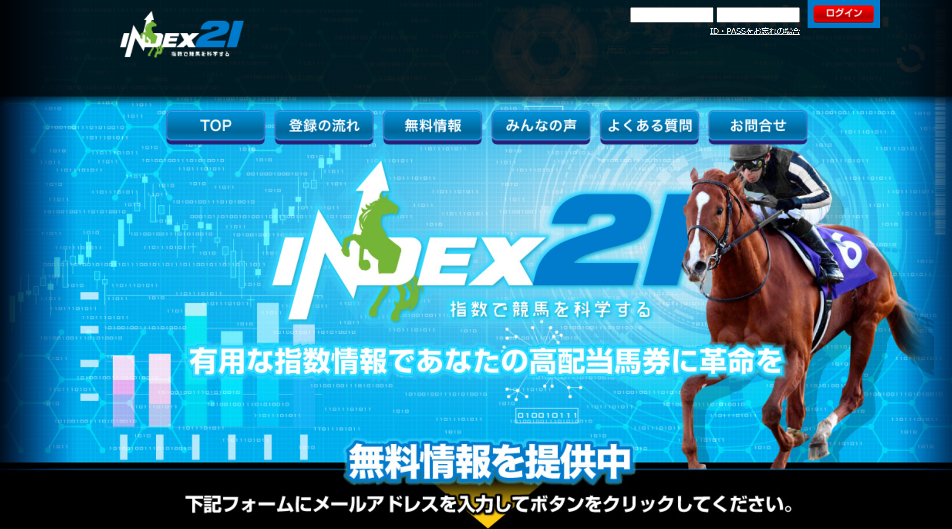 INDEX21（インデックス）の口コミ・評判・評価